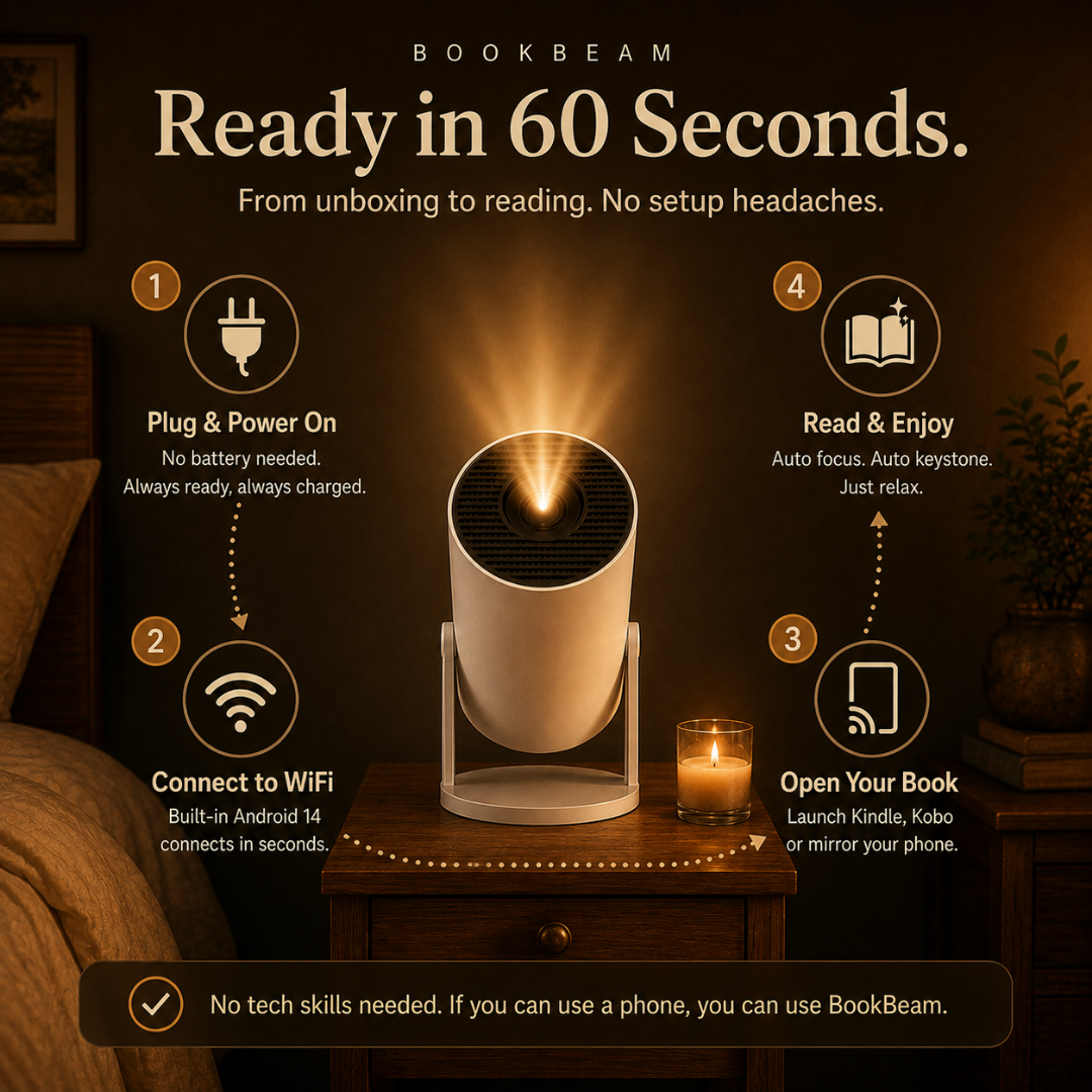 LittleLuma™ Portable Book Projector